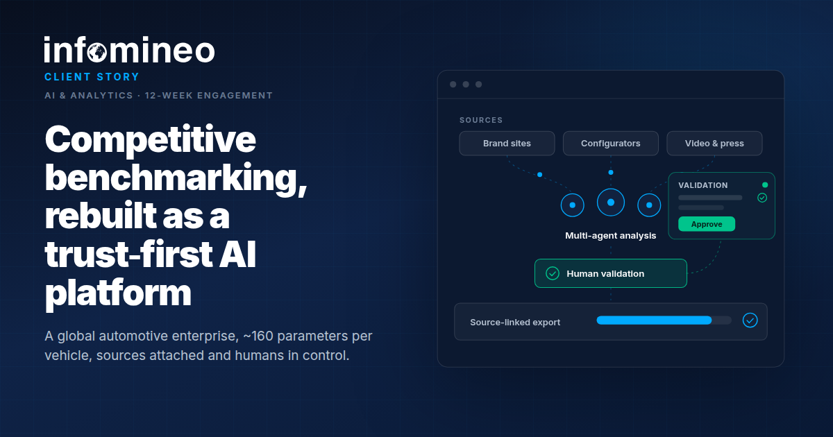 Client Story: Competitive Benchmarking, Rebuilt as a Trust-First AI Platform